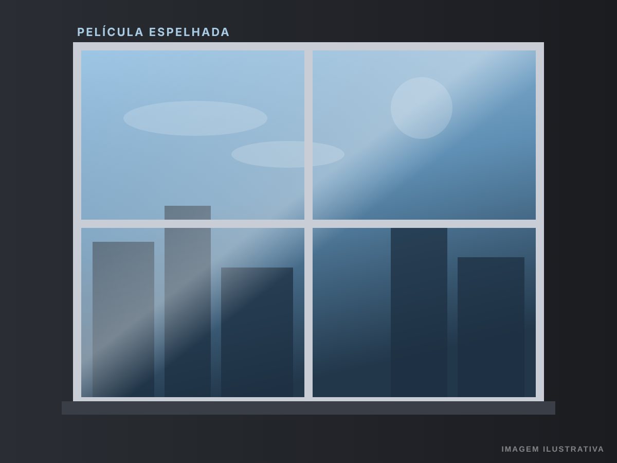 Janela com película bloqueadora de sol